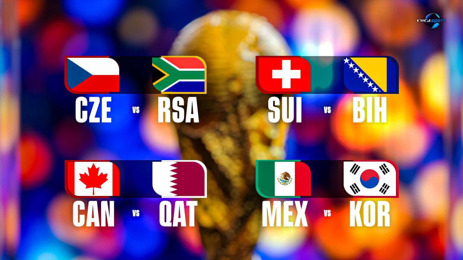 LIVE BLOG Cupa Mondială 2026, ziua 8 | A început etapa a doua a fazei grupelor